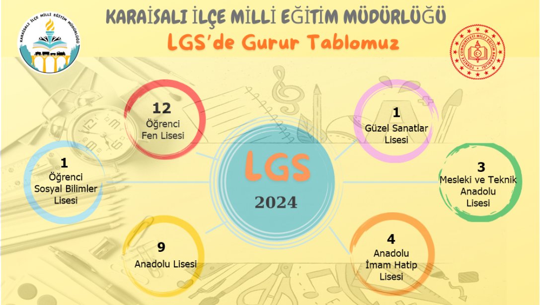 LGS de Gurur Tablomuz